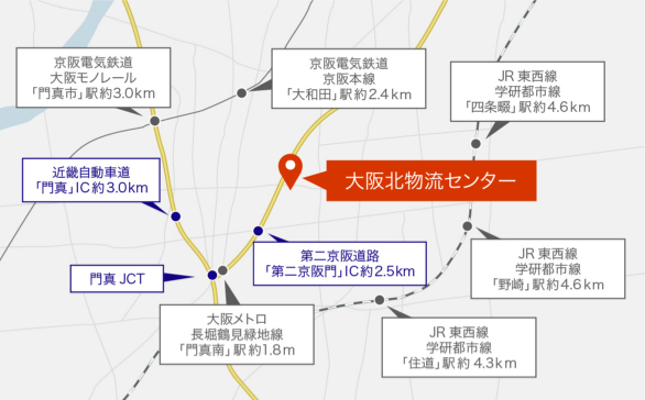 大阪北物流センター 画像