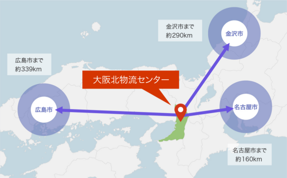 大阪北物流センター 画像
